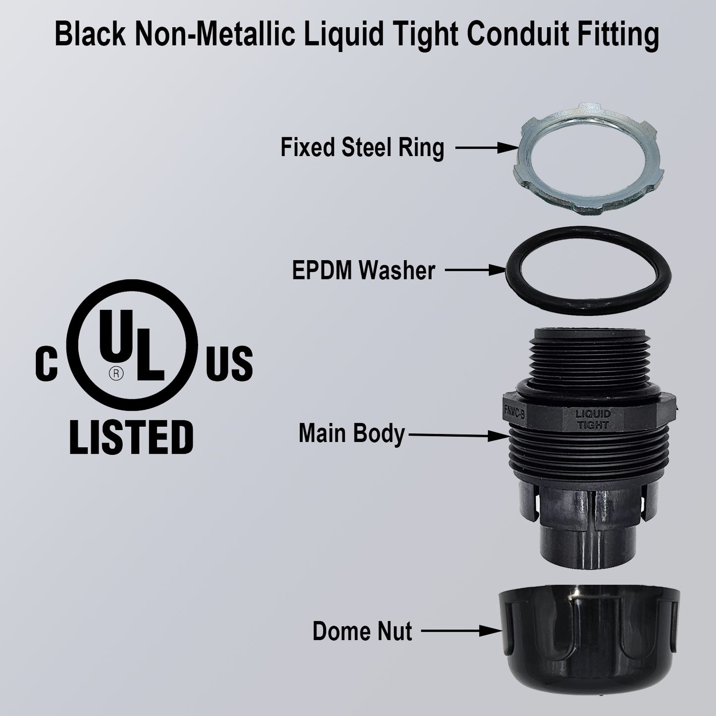 Non-Metallic Electrical Liquid Tight Conduit Straight Fittings - UL Rated