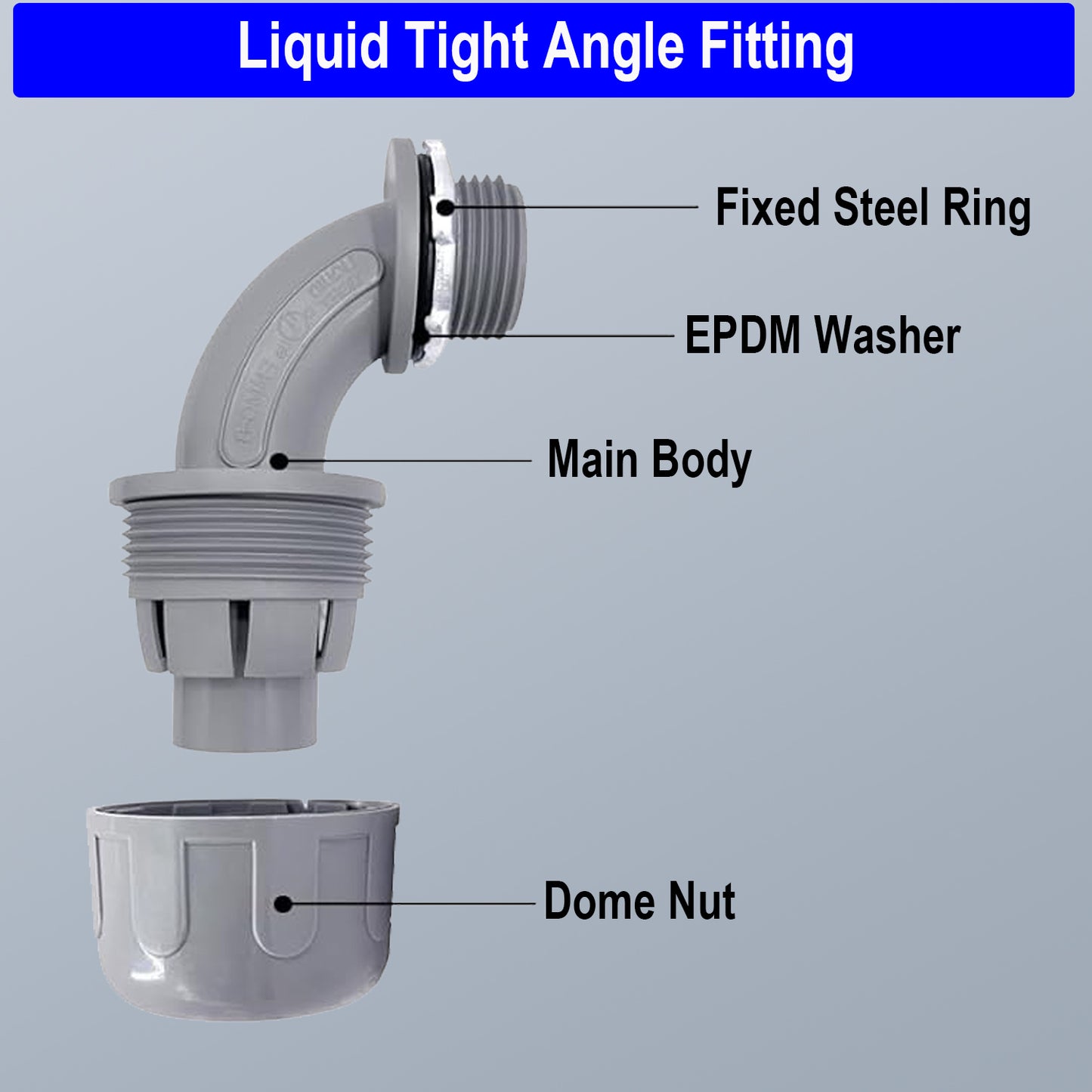 Non-Metallic Nylon Electrical Liquid Tight Conduit 90º Angle Fittings - UL Rated