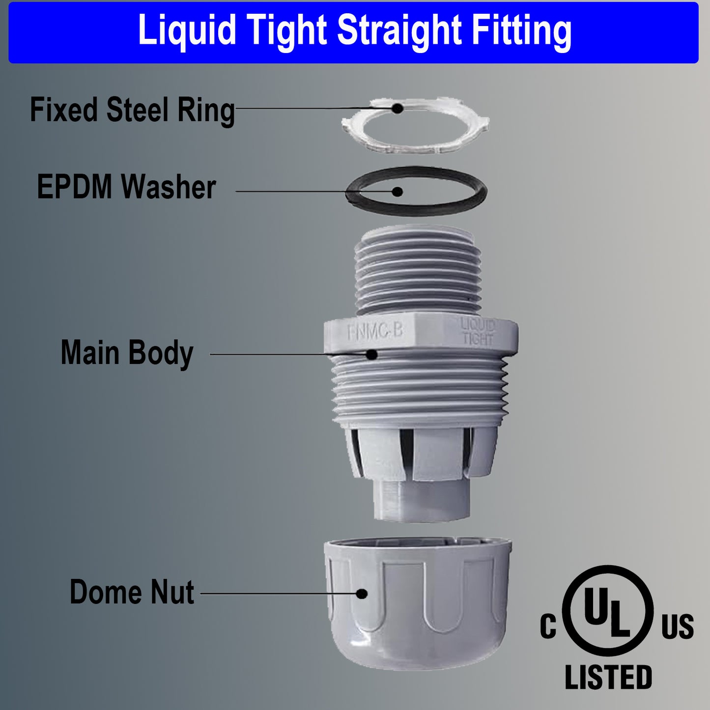Non-Metallic Electrical Liquid Tight Conduit Straight Fittings - UL Rated