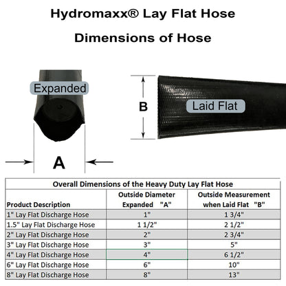 HydroMaxx® 6 Bar Black Heavy Duty Lay Flat Discharge Hose