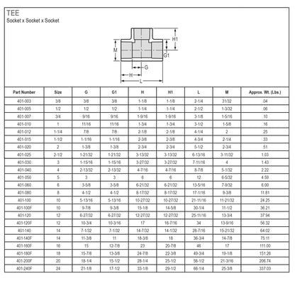 Schedule 40 PVC Pipe - TEE - Slip x Slip x Slip