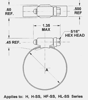 Ideal Hose Clamp Size Chart